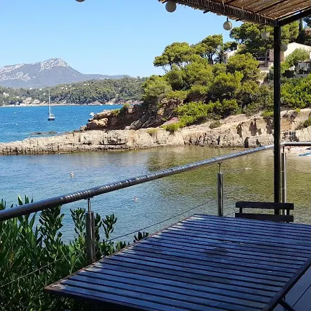 Petite Maison, Bord De Hébergement de vacances Le Pradet